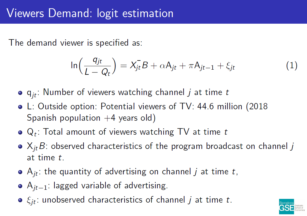 Logit estimation of Viewers Demand. Download the paper to read text version.