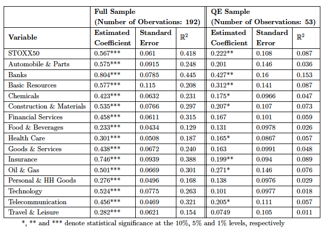 table